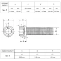 Śruba No"5 UNF(44)x1/2"(12mm) ANSI B18.3(DIN 912) ASTM A574