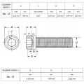 Śruba No"12 UNC(24)x1,1/4"(32mm) ANSI B18.3(DIN 912) ASTM A574 (~Kl.12,9)