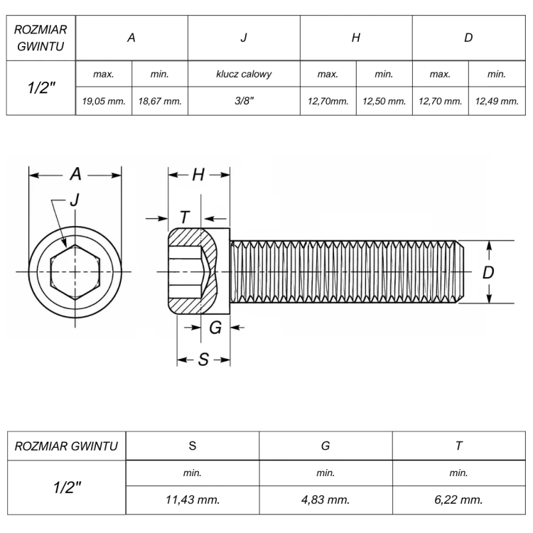 Śruba 1/2" UNC(13) ANSI B18.3(DIN 912) ASTM A574 (~Kl.12,9) rysunek techniczny wymiary