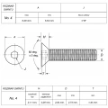 Śruba No"4-UNC(40) ANSI B18.3 (DIN 7991) ASTM F835 (Kl.10,9/12,9) rysunek techniczny