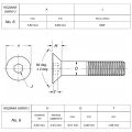 Śruba No"6-UNC(32) ANSI B18.3 (DIN 7991) ASTM F835 (Kl.10,9/12,9) rysunek techniczny