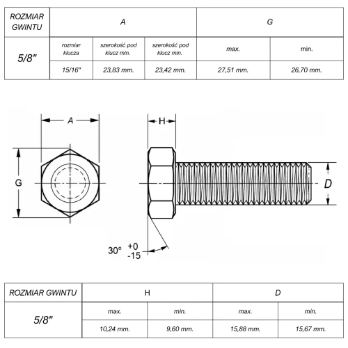 Śruba 5/8" UNC(11) ANSI B18.2.1(DIN 933) Grade_5(~Kl.8,8) RYSUNEK TECHNICZNY