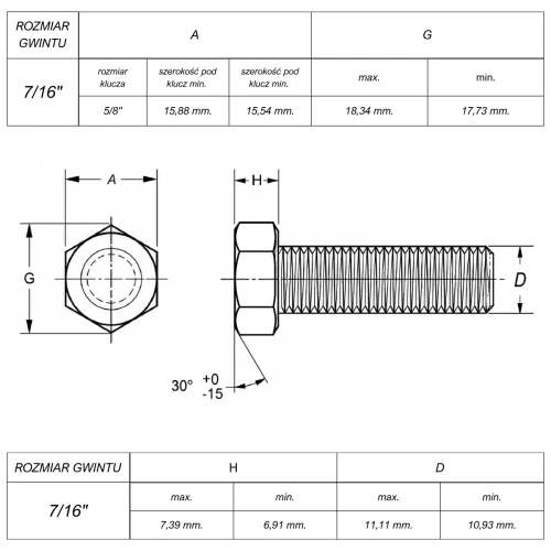 Śruba 7/16" UNC(14) ANSI B18.2.1(DIN 933) Grade_5(~Kl.8,8) RYSUNEK TECHNICZNY