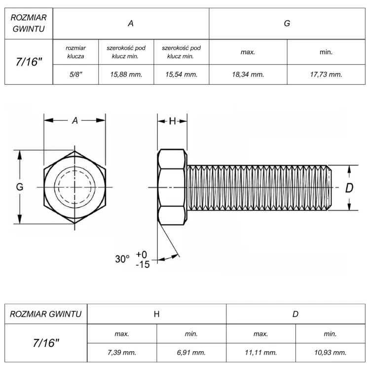 Śruba 7/16" UNC(14) ANSI B18.2.1 (DIN 931) Nierdzewna A2(18-8) RYSUNEK TECHNICZNY