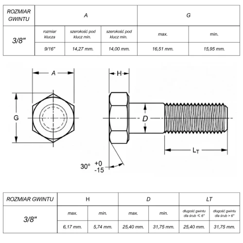 Śruba 3/8" UNC(16) ANSI B18.2.1(DIN 931) Grade_5(~Kl.8,8) rysunek techniczny